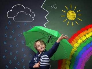 Rotorua Weather Rotorua Weather